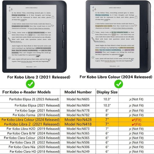 Hand Support N428 Smart Cover for Rakuten KOBO Libra Colour 2024 - Picture 2 of 19