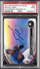 Miguel Sano Baseball Card Highlights 18