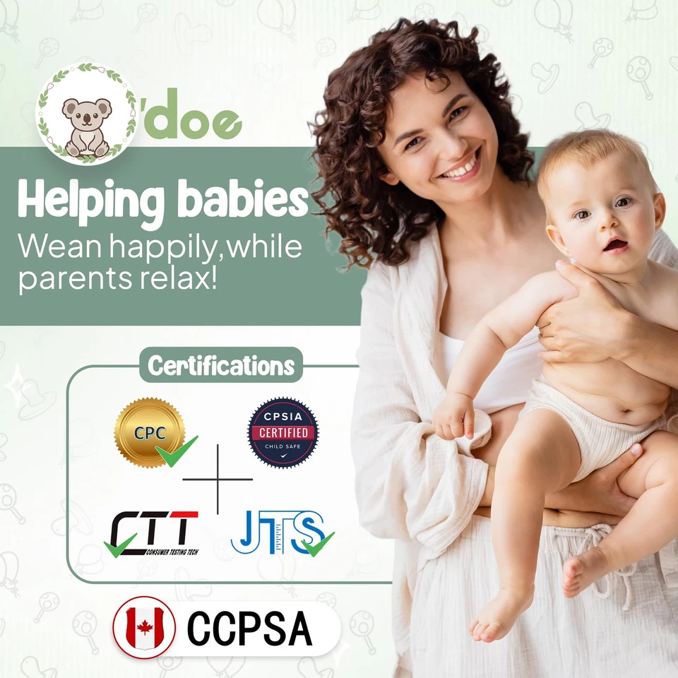 Набор для кормления ребенка из 17 предметов без бисфенола А силикон | толстые и мягкие всасывающие пластины, ба... - Изображение 2 из 4