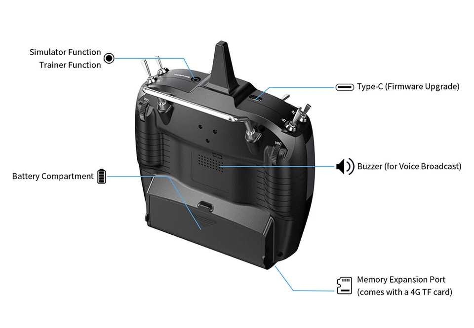 RadioLink T16D 16CH 2.4G RC Radio Transmitter w/ R16F Receiver for RC FPV Drone - Image 3 of 4