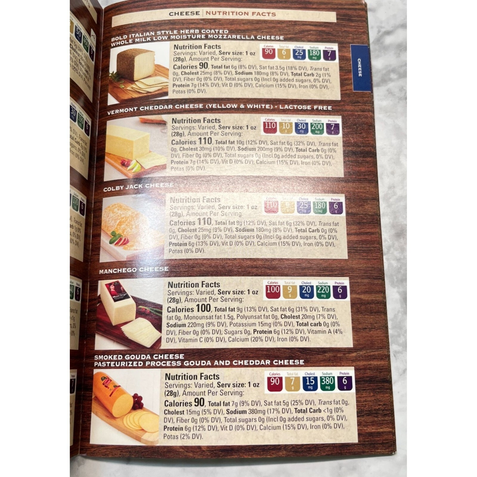 Boar's Head Meats and Cheeses Recipes Booklet Nutrional Facts Cookbook