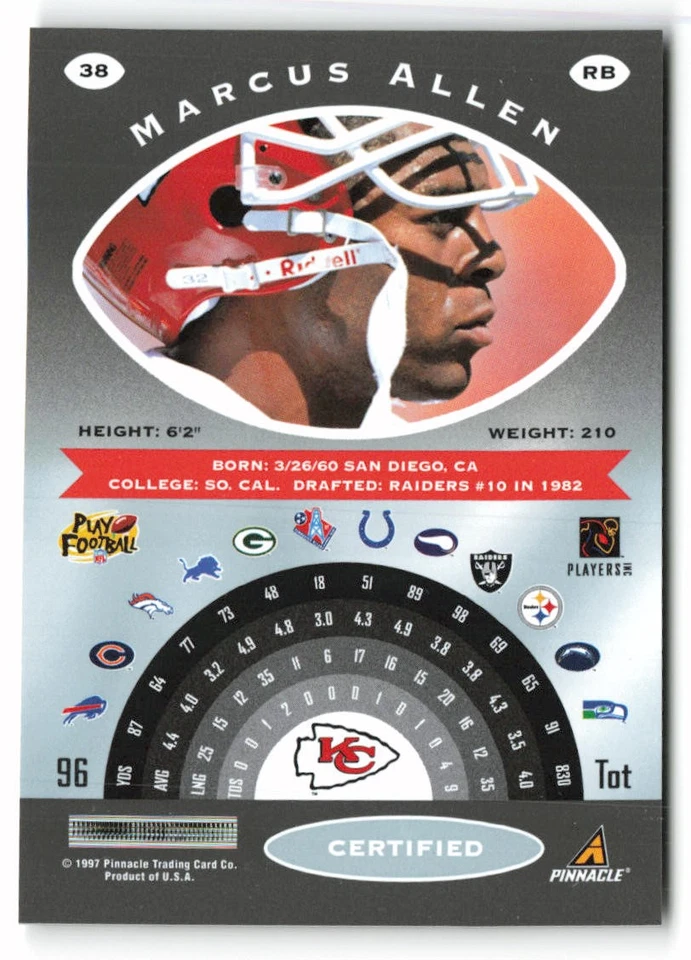1997 Pinnacle Certified #38 Marcus Allen Kansas City Chiefs - Image 2 of 2