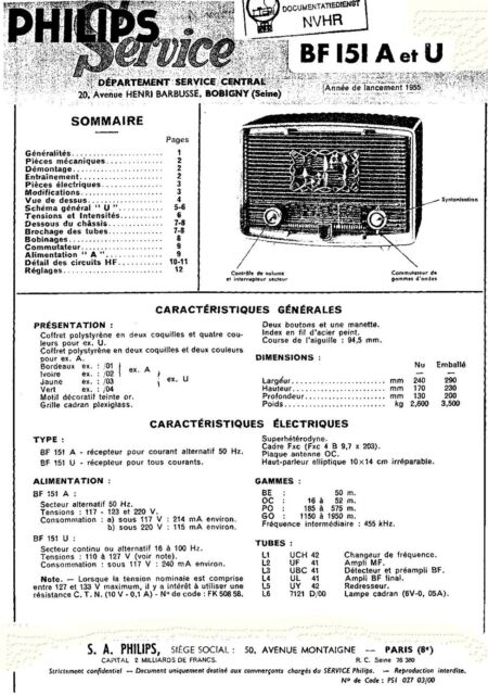 Service Manual Instructions for Philips Bf 151 A