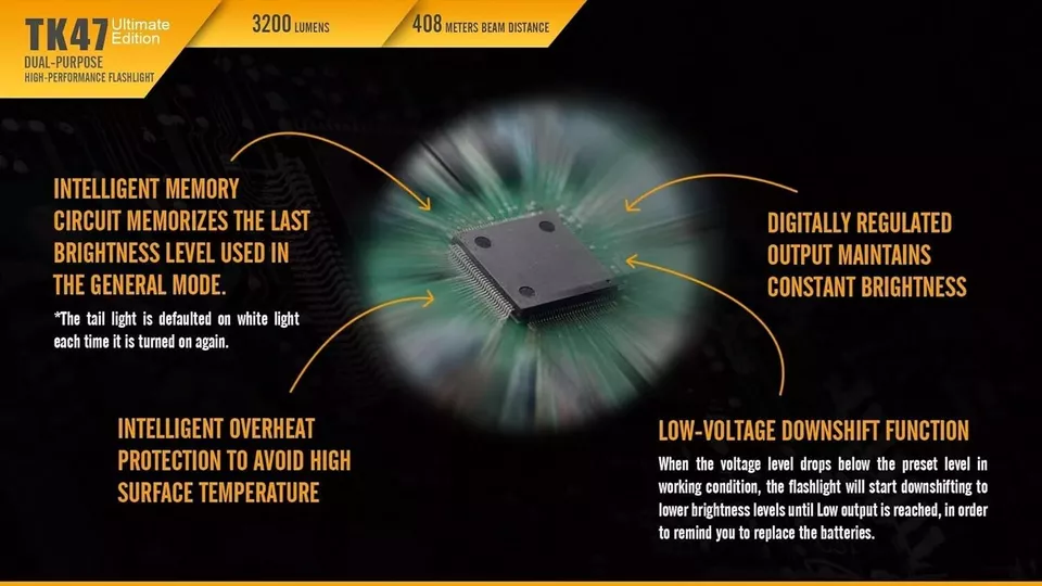FENIX TK47UE XHP70 LED Flashlight, Maximum Brightness 3200 Lumens - Image 4 of 4