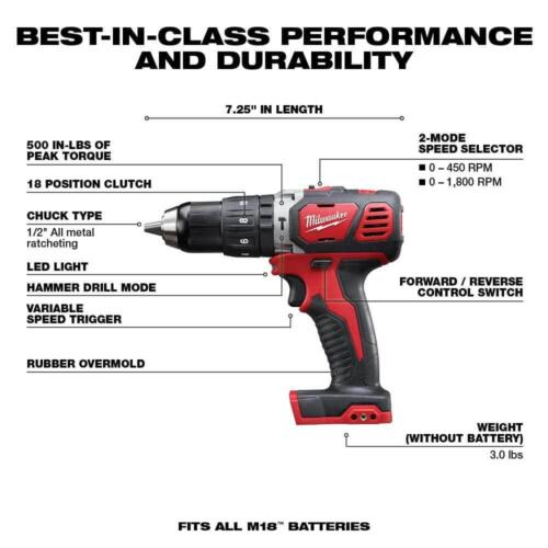 Milwaukee Power Tool Combo Kit (6-Tool) 18V Li-Ion Cordless + Wet/Dry Vacuums - Picture 2 of 11