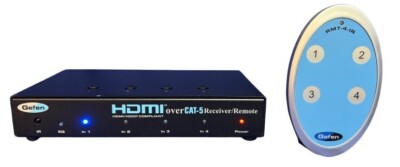GEFEN HDMI over CAT-5 Receiver/Remote, with Original Remote, P.S., & HDMI Cables
