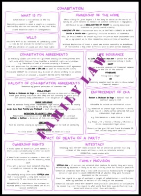 ULaw LPC Stage 2 Family Note - High Distinction Level & Digital