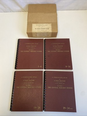 A Stereoscopic Atlas Human Anatomy David L. Bassett, Central Nervous System 1-34