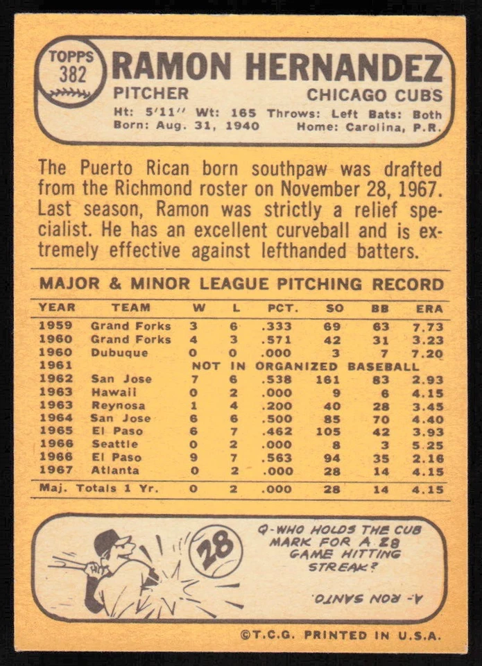 1968 Topps #382 Ramon Hernandez - $1 SHIPPING (JB4) - Image 2 of 2