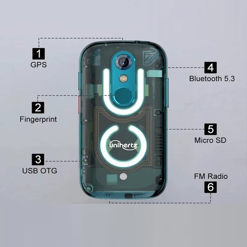 Unihertz Jelly Star Mini Smartphone 3.0" LED Transparent Backshell 8GB+256GB GPS - Picture 14 of 19