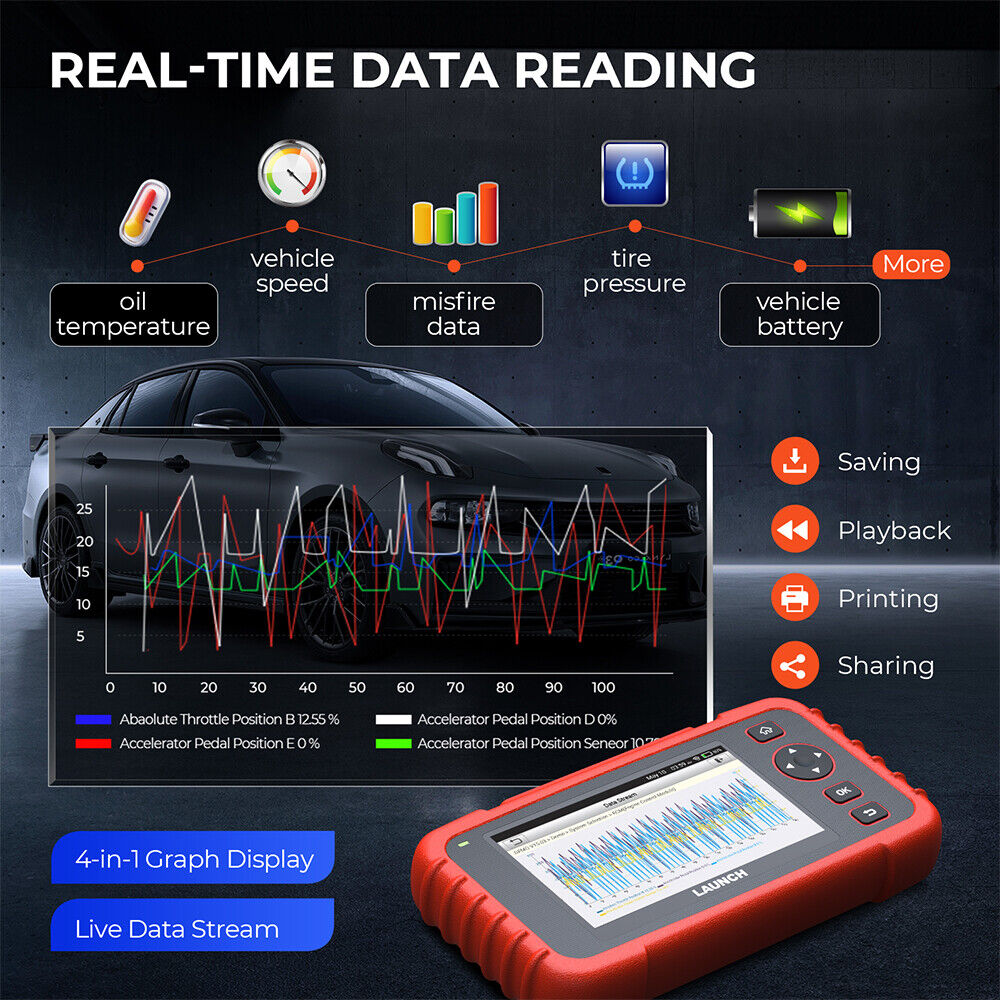 2024 Launch CRP129X PLUS PRO Profi OBD2 Diagnosegerät ALLE SYSTEM TPMS EPB SAS 