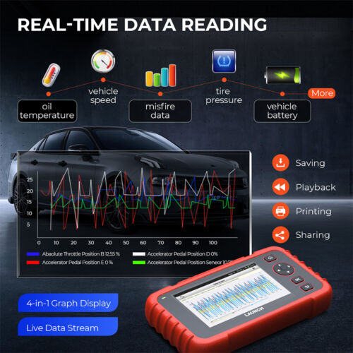 2025 LAUNCH CRP129X PLUS PRO OBD2 Diagnosegerät ALLE System TPMS EPB SAS DPF BMS - Bild 6 von 14