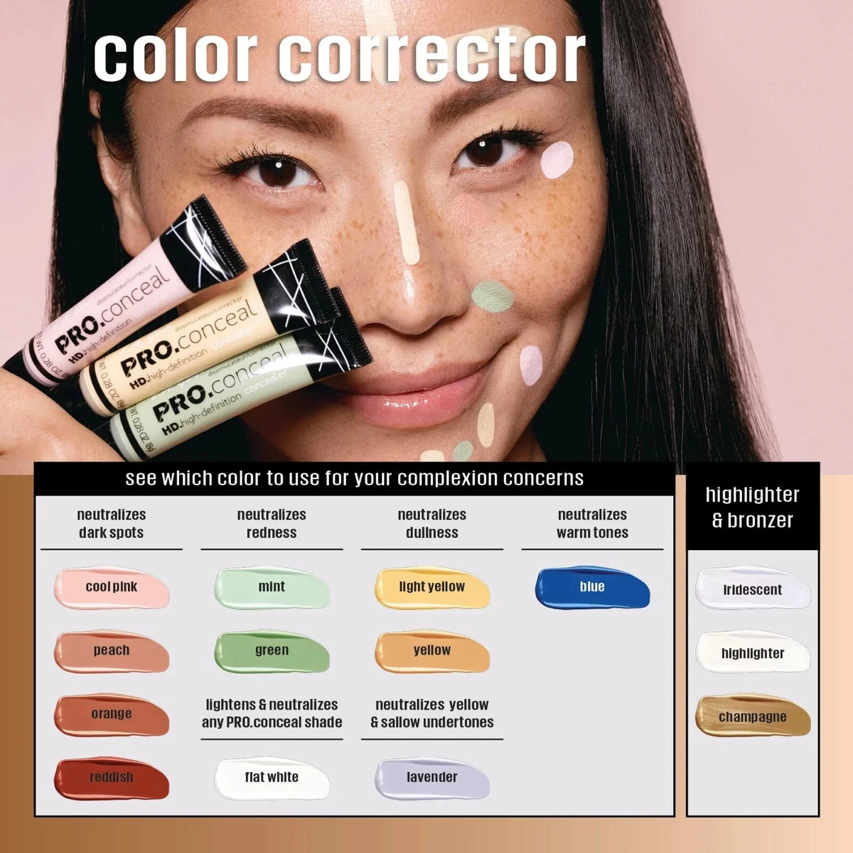 L.A. GIRL HD Pro Conceal Concealer COOL PINK CORRECTOR GC965 LA dark spots fair