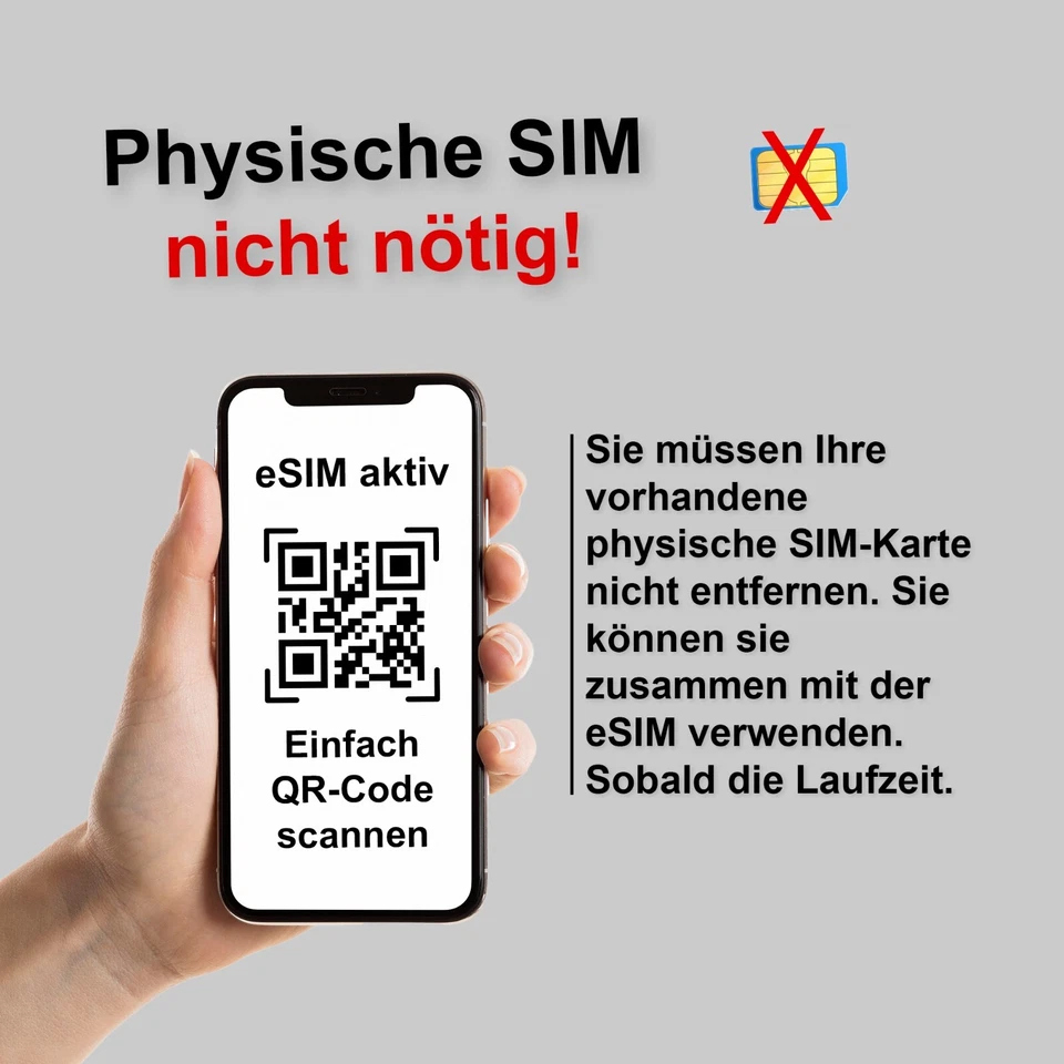 eSIM Griechenland – Nur Internet, Keine physische SIM | Vodafone 5G - Bild 3 von 4