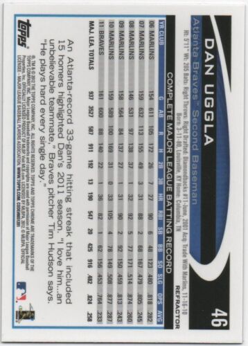 2012 Topps Chrome Baseball DAN UGGLA Purple Refractor #46 Braves - Bild 2 von 2