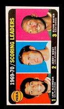 1970-71 Topps Set-Break #  1 Alcind/West/Hayes Ll LOW GRADE (crease)