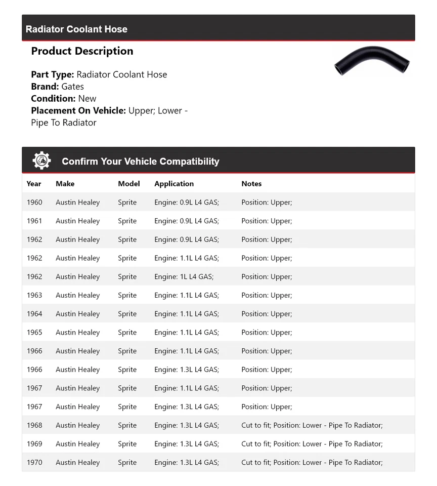 Для 1960-1970 Austin Healey Sprite радиатор охлаждающая жидкость шланг ворота 1961 1962 1963 - Изображение 2 из 4