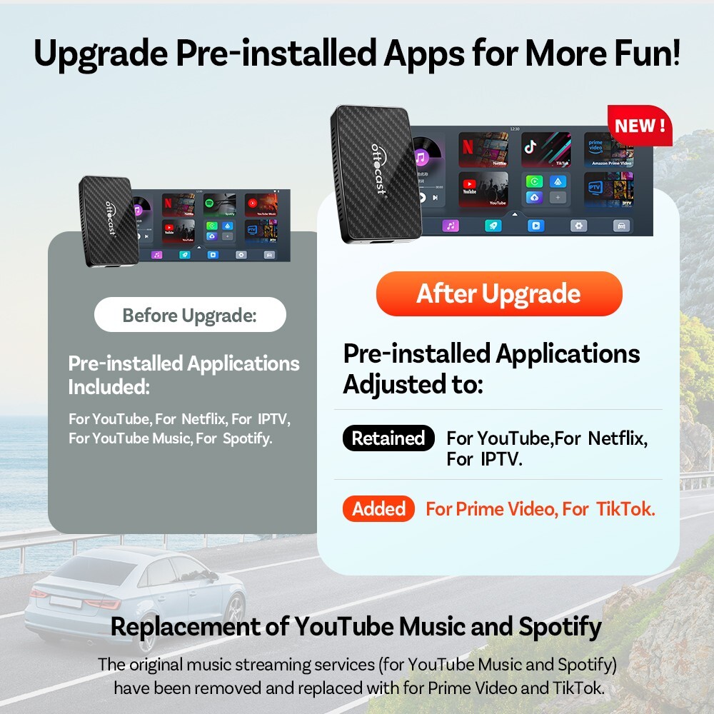 NEW Ottocast AIBox Wireless AA+CarPlay Adapter Multimedia w/Tiktok+Prime TV+YT