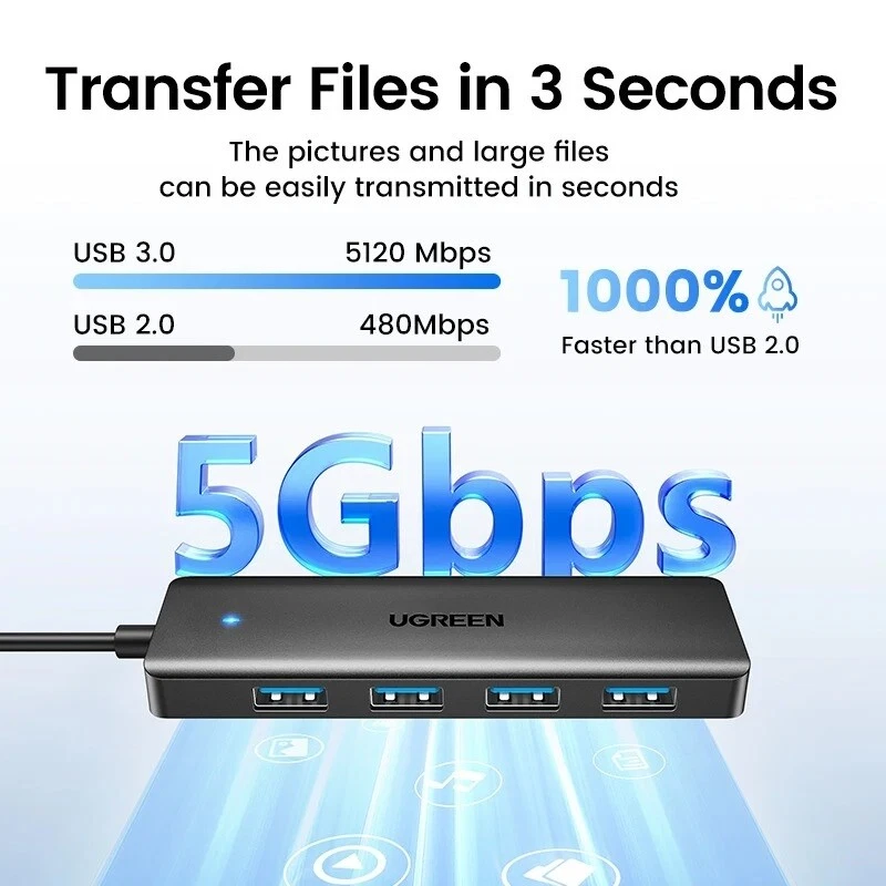 UGREEN USB HUB 4 in 1 USB 3.0 Hub For Mouse Keyboard MacBook Laptop PC Xbox PS5 - Image 4 of 4