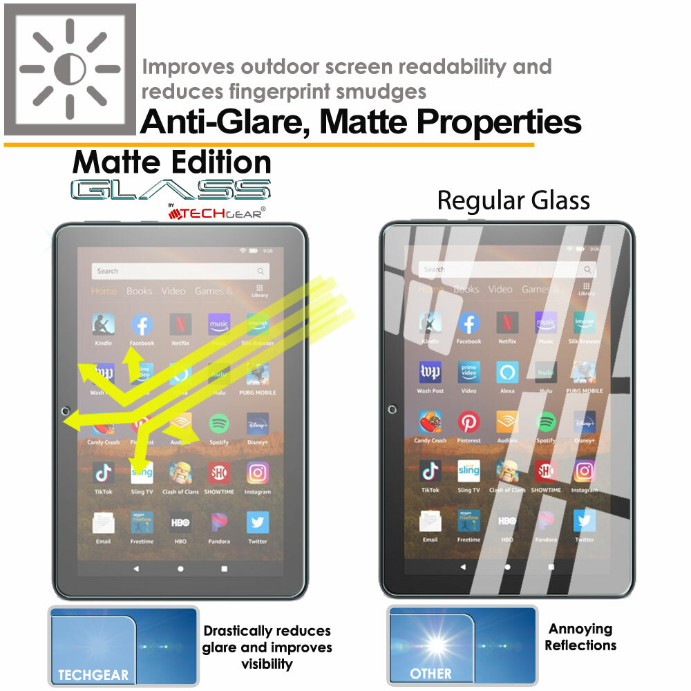 AntiGlare TEMPERED GLASS MATTE Screen Protector for Amazon Fire HD 8