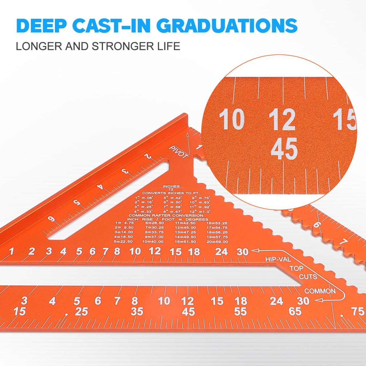Carpenter Square 12-Inch Rafter Square Measuring Layout Tool Imperial Protractor