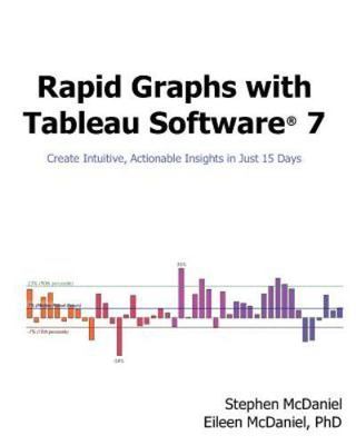 Rapid Graphs with Tableau Software 7: Create Intuitive, Actionable Insights...