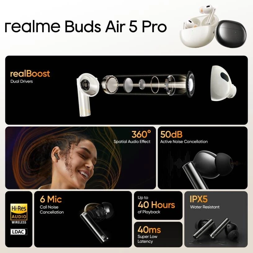 realme Buds Air 5 Pro with 50dB ANC upto 40 hours Playback Bluetooth Headset