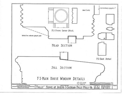 HABS VA,8-STAU.V,1- sheet 8 10 - Folly Farm, Folly Mills Creek, Staunton,
