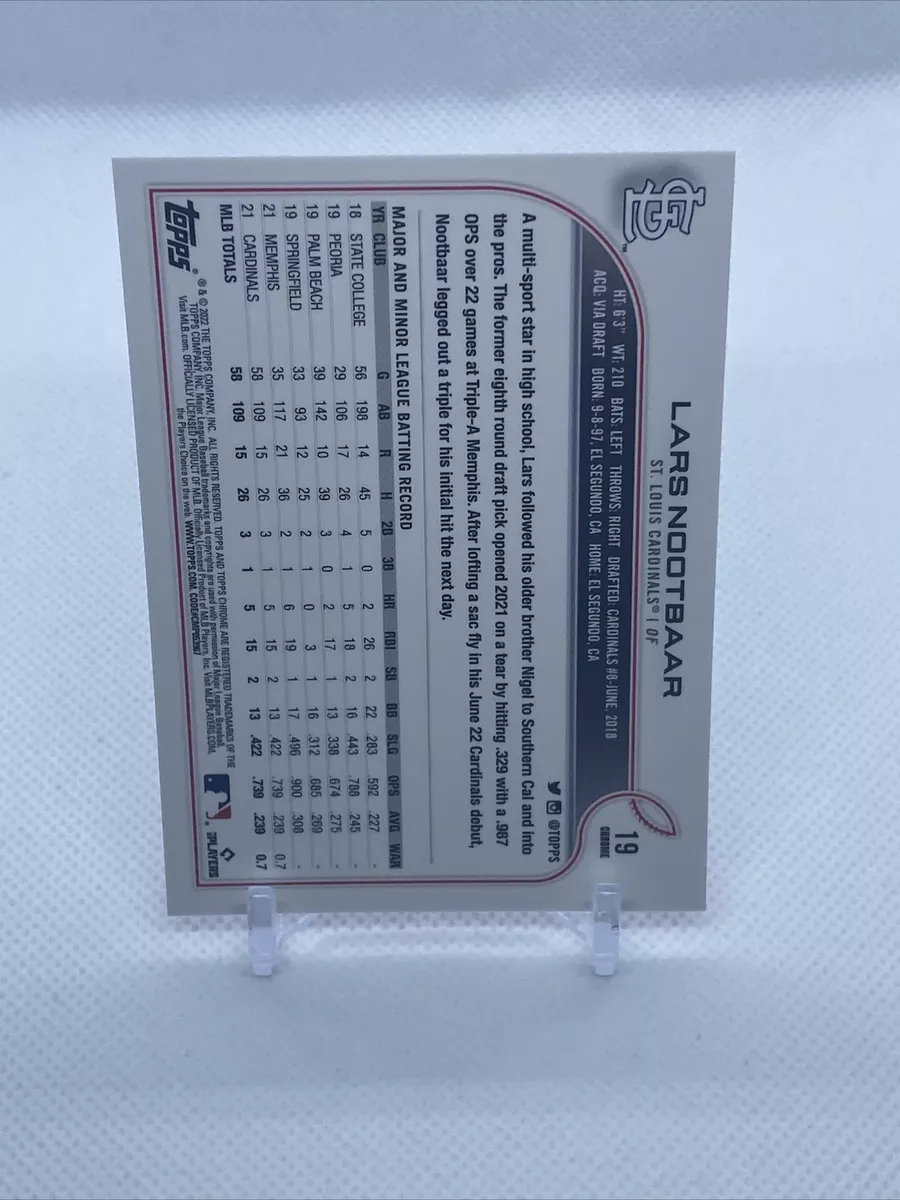 2022 Topps Chrome Lars Nootbaar Rookie RC Pink Refractor - St