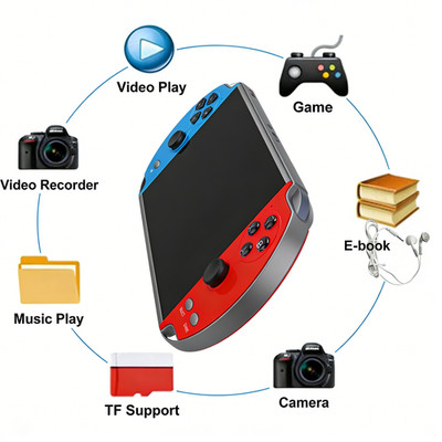 8 in 1 Handheld Game 7 Inch HD Screen Classic Game Retro Console 10000+ Games