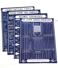 ATLAS PRESS CO SHOP CHART POSTERS 4 MACHINIST LATHE TOOLS DECIMAL FORMULAS SET 4