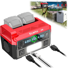 550W Portable Power Inverter Compatible with Milwaukee 18V Battery, Power Statio