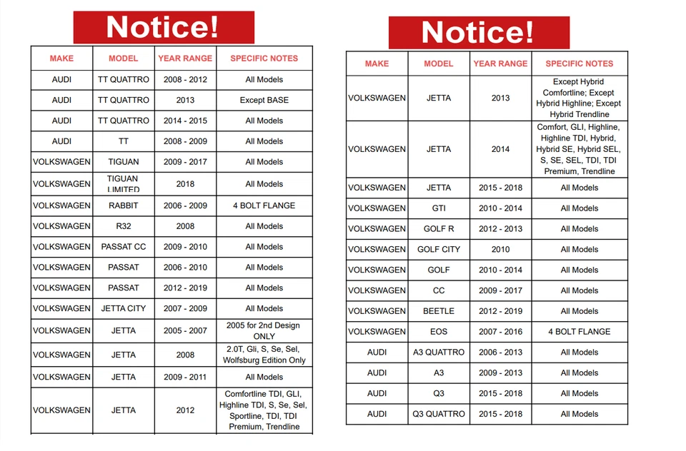 Передний подшипник ступицы колеса для Audi TT A3 Q3 Quattro VW Passat Jetta CC Beetle Eos - Изображение 2 из 4