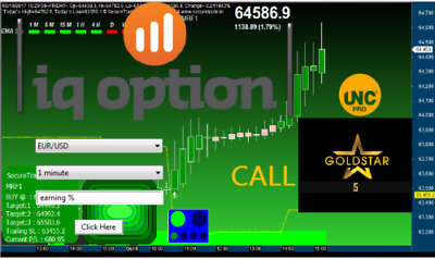 Binary Option Robot