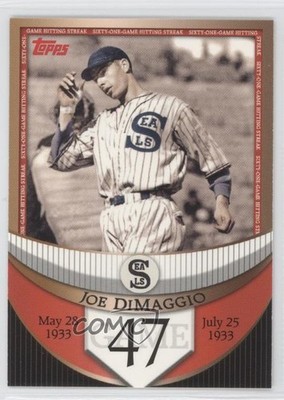 2007 Topps The Streak Before the Streak Joe DiMaggio #JDSF47 HOF o9f
