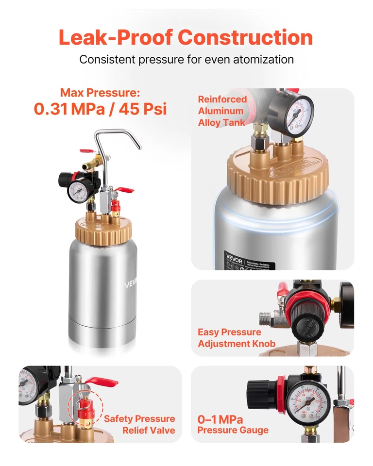 Распылитель краски 0,5 галлона 2 л распылитель с 2 пистолетами и шлангами для автомобильного забора - Изображение 4 из 4