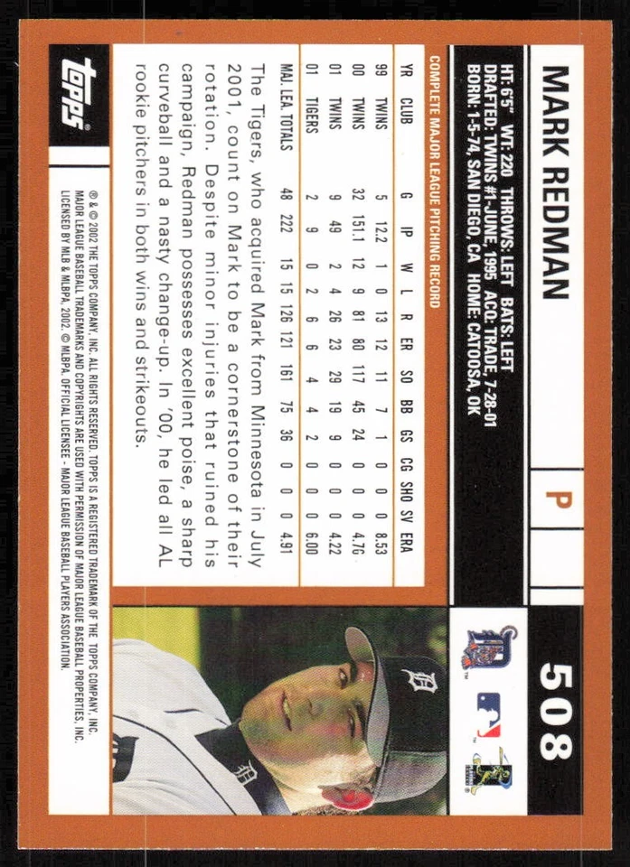 2002 Topps #508 Mark Redman - Image 2 of 2
