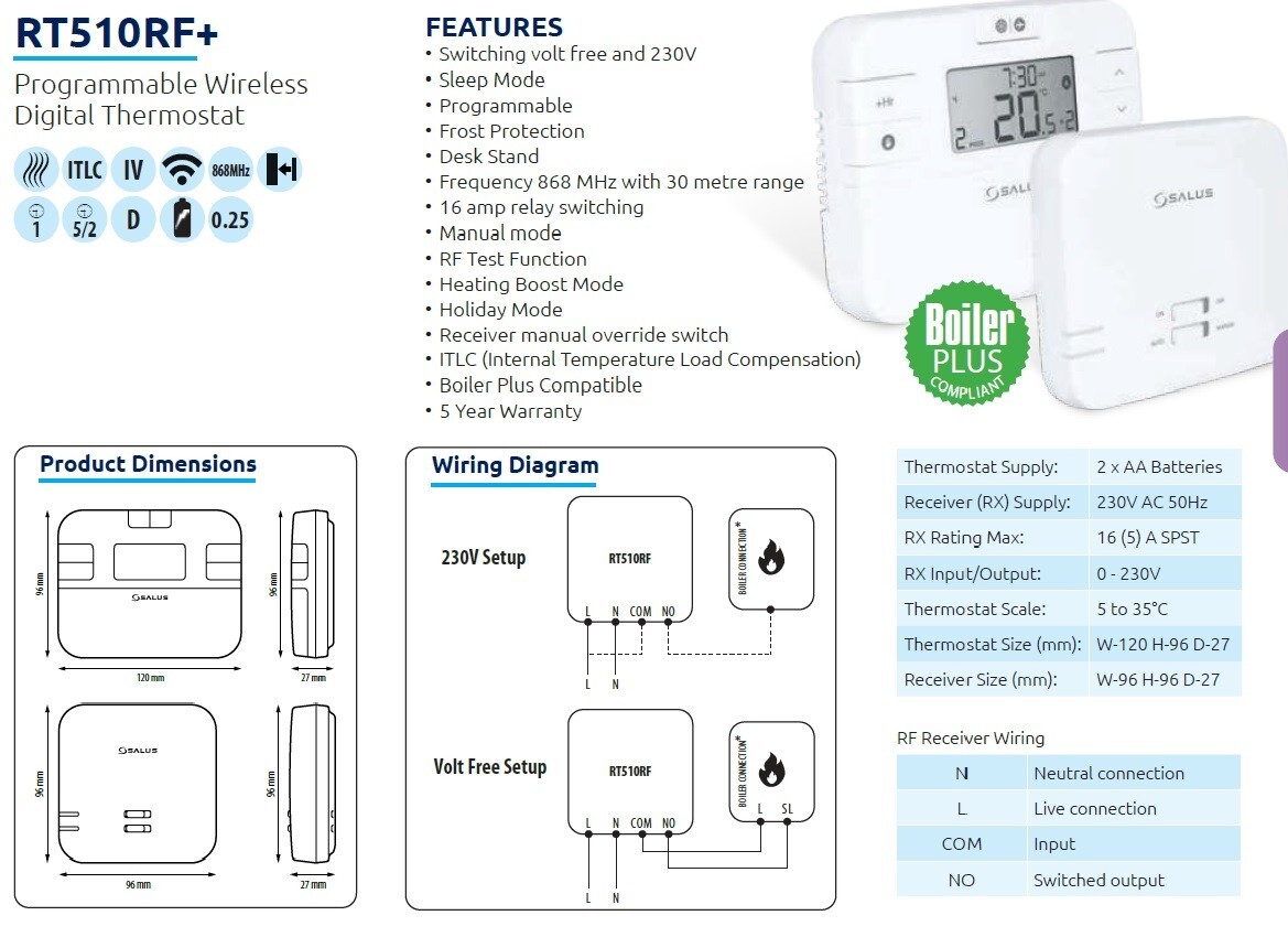 Salus RT510RF Wireless Programmable Room Thermostat RF Stat Replaces RT500RF  | eBay