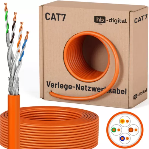 Cat7 Netzwerkkabel Verlegekabel Kabel Installationskabel LSZH Halogenfrei 25m