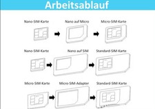 Nano SIM und Micro SIM Karten Adapter Set f&uuml;r Smartphone und Tablet: 4 in 1 NEU
