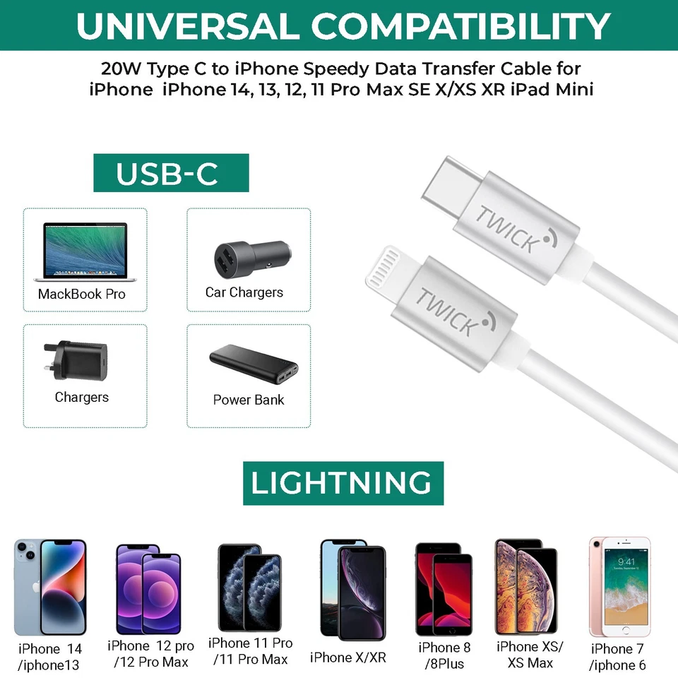 USB C to iPhone Fast Charger Cable - 2 Meter, USB Type C Data transfer Lead 2M - Image 4 of 4