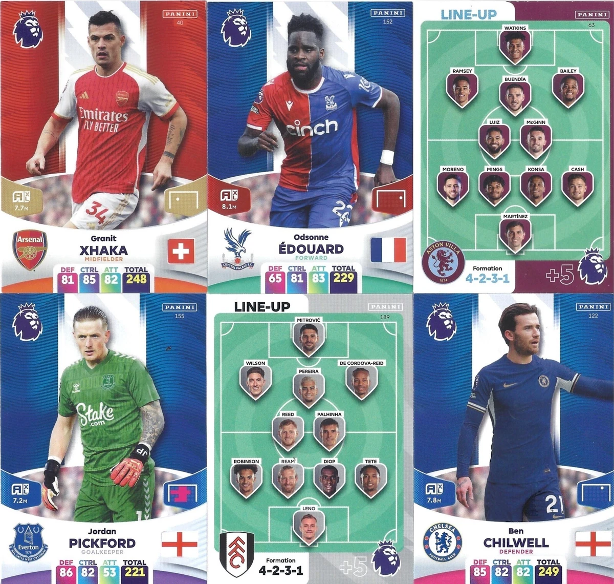 Aaron Ramsey EA Sports FC 24 Player Ratings Electronic Arts