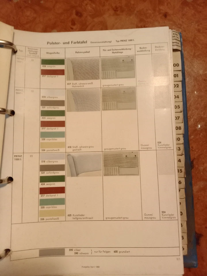 NSU Prinz 1000 1000C Catalogo Ricambi Ersatzteile - Immagine 3 di 4