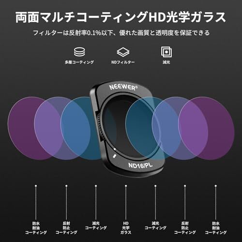NEEWER Magnetic ND/CPL Filter Set Compatible with DJI OSMO Pocket 3 Creator - Picture 6 of 9
