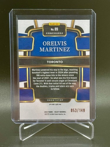 2024 SELECT BASEBALL CONCOURSE LIGHT Red PRIZM #89 ORELVIS MARTINEZ /149 - Picture 2 of 2