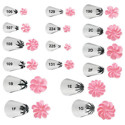 Wilton Piping Tips Chart