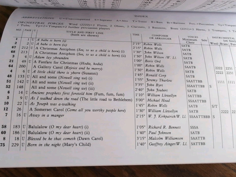 THE NOVELLO BOOK OF CAROLS by WILLIAM LLEWELLYN  - NOVELLO - GC - FREEPOST - Image 4 of 4