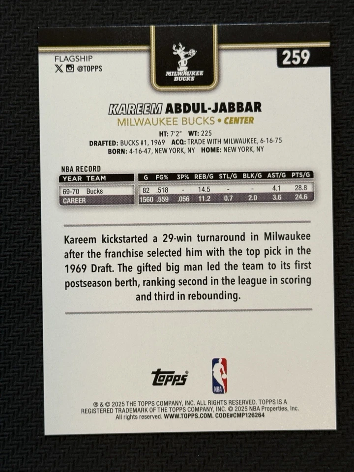Баскетбольная карточка 2025–2026 Topps Карим Абдул-Джаббар Blackout Flash Drop Foil SSP /50 - Изображение 2 из 2