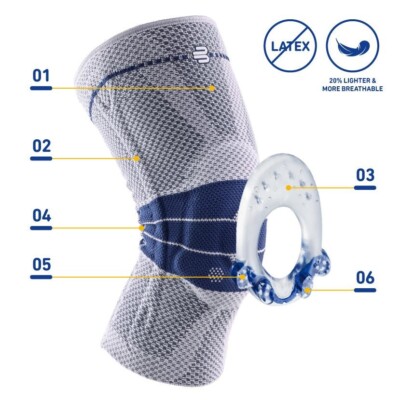 Bauerfeind GenuTrain Size 4 Comfort Knee Joint Brace Patella Support Sleeve ACL