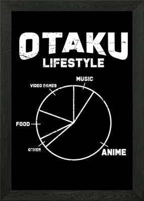 Otaku Lifestyle Tortentafel gerahmtes Wandbild Poster Leinwanddruck Bild